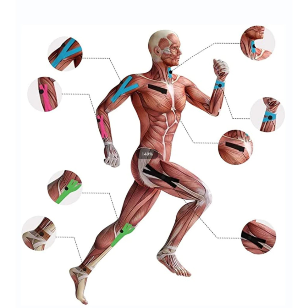 Bandagem- Kinesio Tape