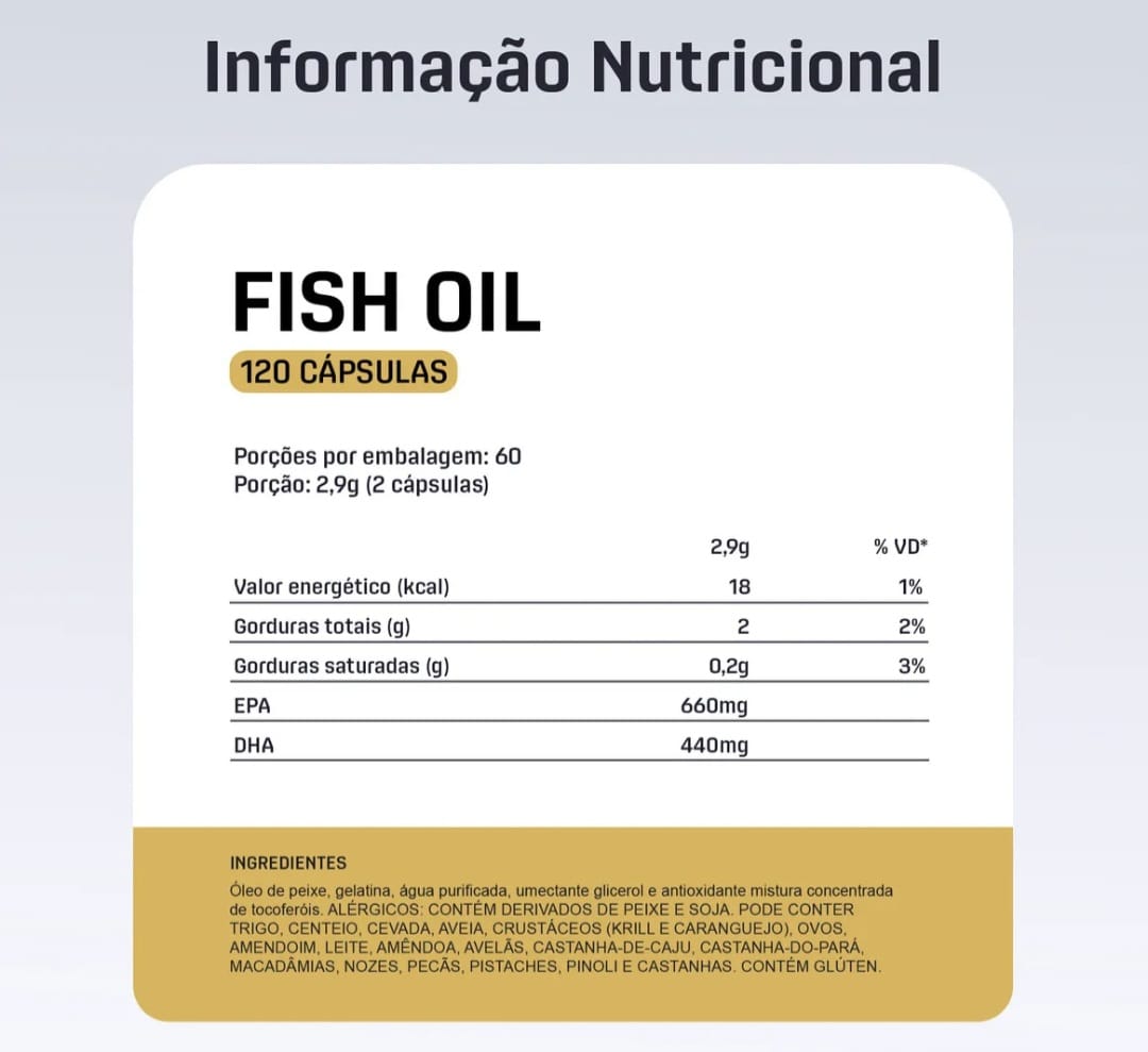 FISH OIL OMEGA-3 DUX