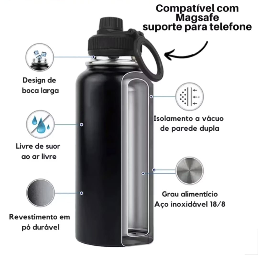 Garrafa térmica ONE