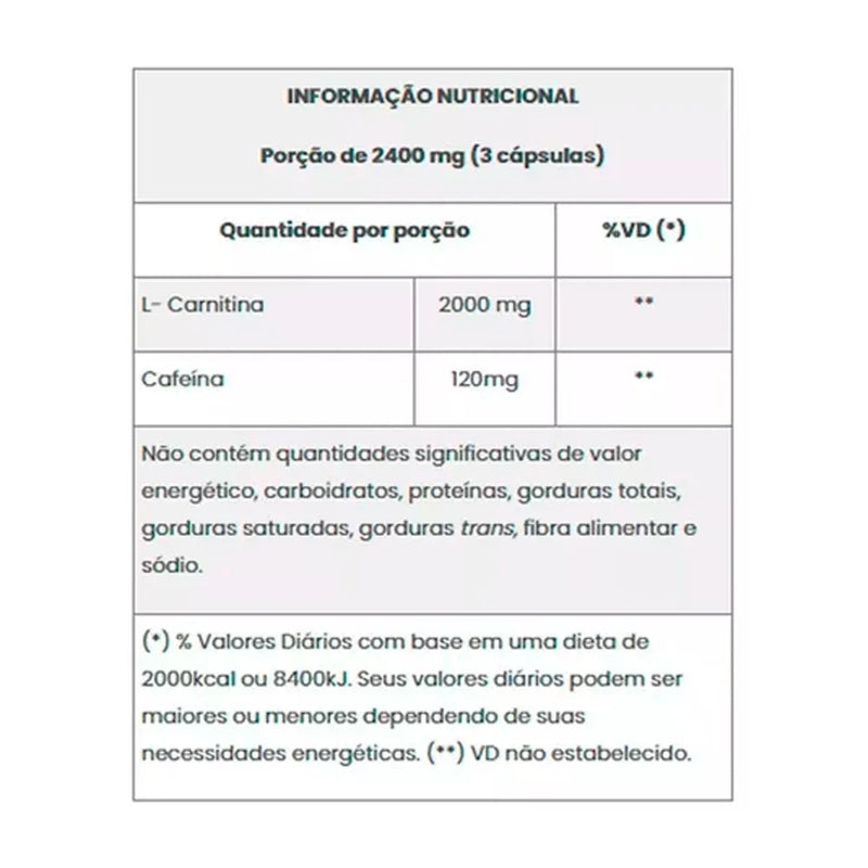 Cafeina em Cápsula