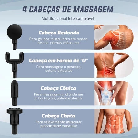 •	Massageador Elétrico  ALÍVIO PRO