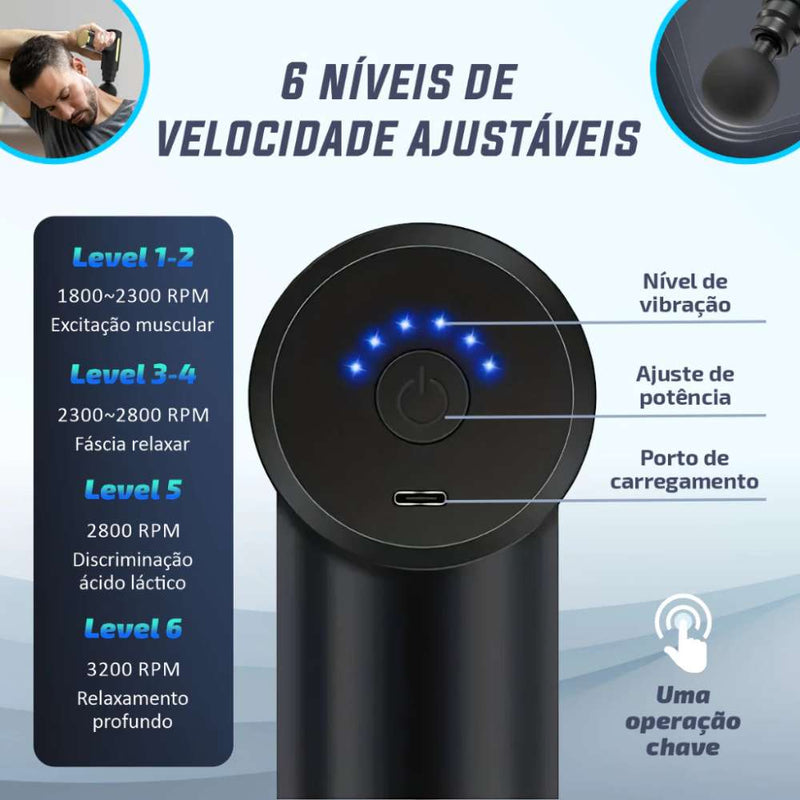 •	Massageador Elétrico  ALÍVIO PRO