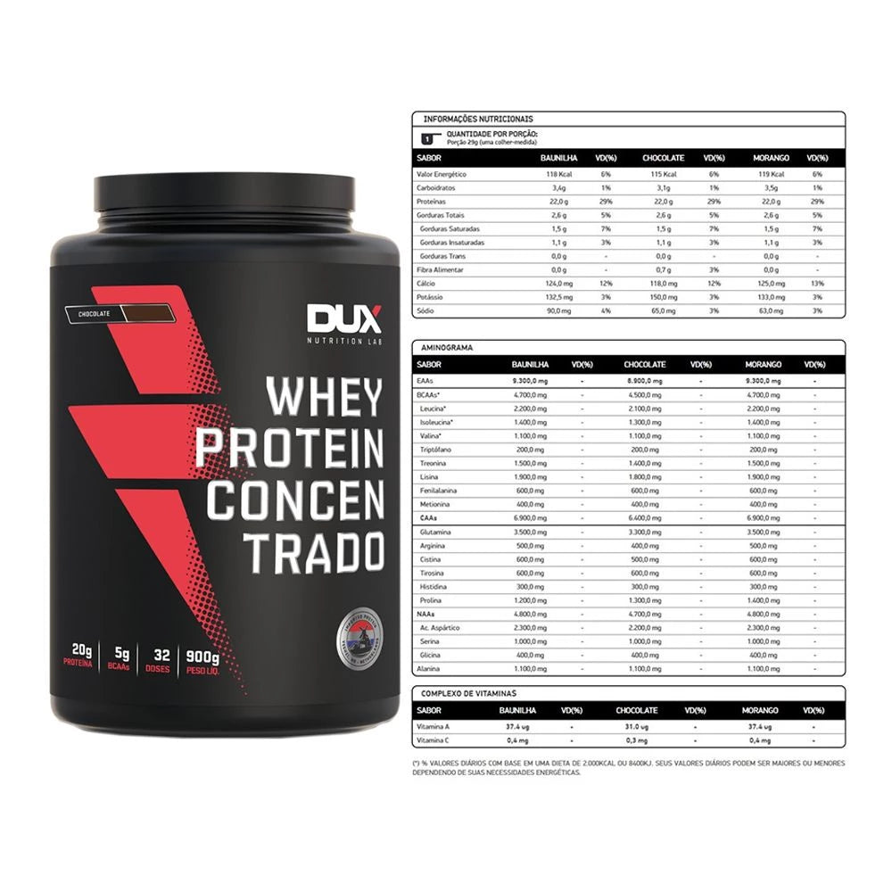 Whey Protein DUX
